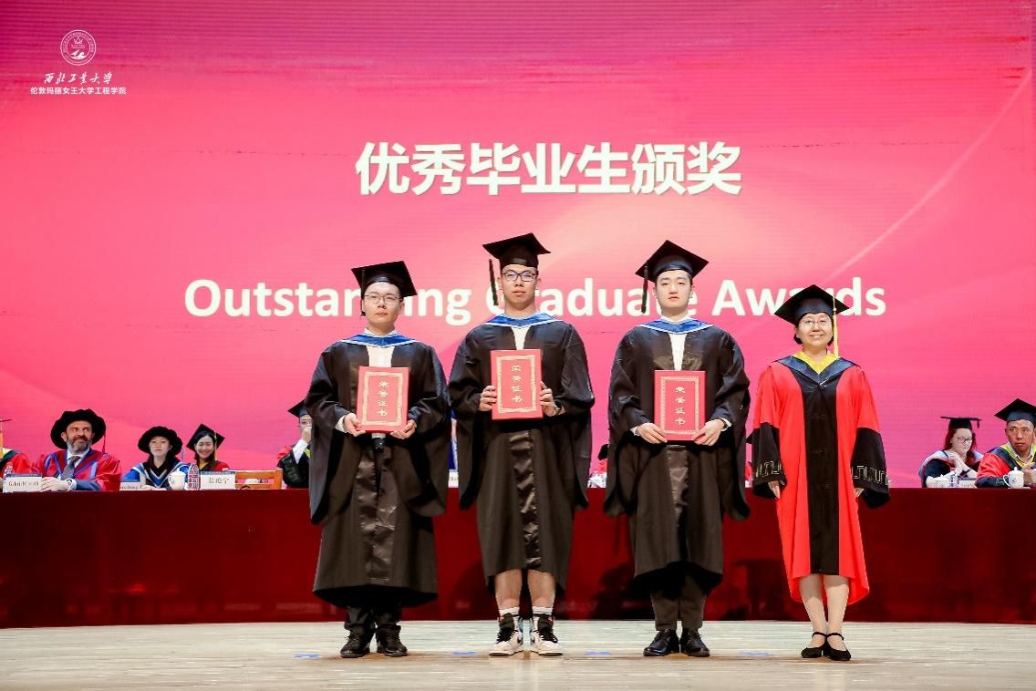 “万里鹏翼 未来可期”——yl23411永利2023届陕西省优秀员工干部、优秀毕业生风采